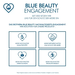 Biotherm Red Algae Uplift Day Cream Rich